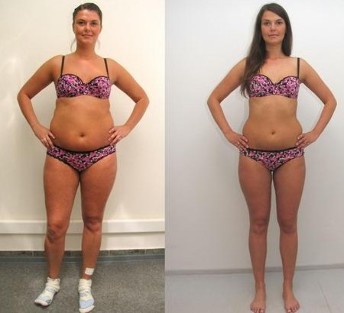 Experience in the use of kate from london before and after Keto Guru