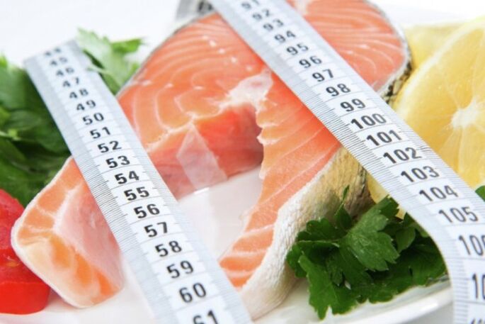 Dyukan diet