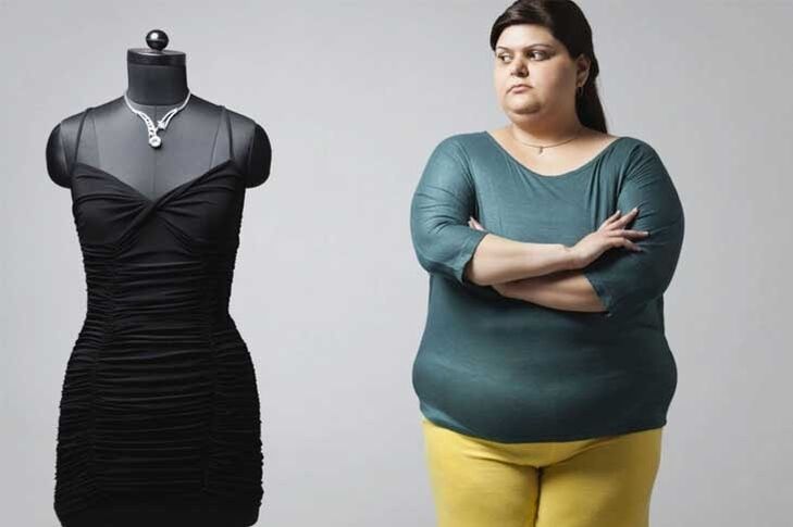 Motivation when losing weight