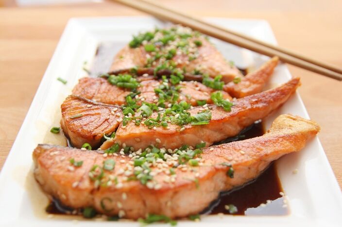 Foods allowed and prohibited on the keto diet.