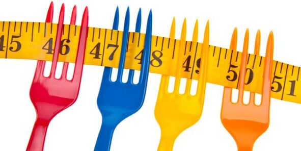 centimeter in forks symbolizes weight loss in the Dukan diet